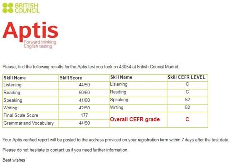 aptis advanced result|Aptis .